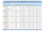 provide accurate estimation for drywall and insulation
